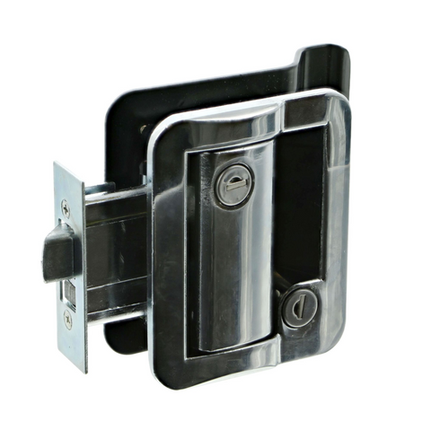Locksets